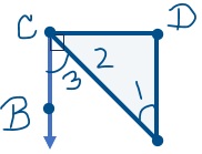 Triangle ADC with Angle A also marked as angle 1 and angle C marked as angle 2. A perpendicular is drawn from the line through CD and the point B. The complementary angle ACB is marked as angle 3.