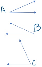 Drawings of angle A, angle B, and angle C.