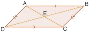 Parallelogram ABCD with diagonals AC and BD that intersect at point E.