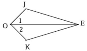 Quadrilateral JOKE. Line segment OE splits angle O into two angles marked angle 1 and angle 2.